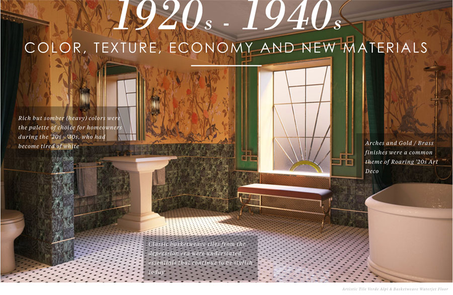 1920 1940 Bathroom Design